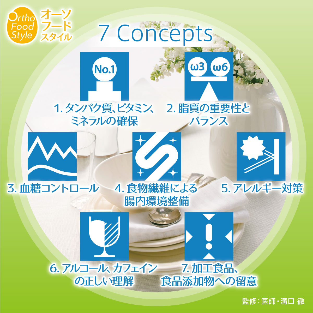 オーソフードスタイル　7 Concept